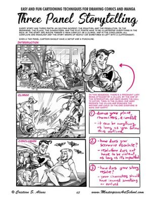 how to start a graphic novel