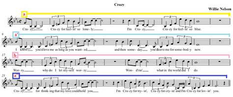 what is strophic form in music and how does it reflect the evolution of musical storytelling?